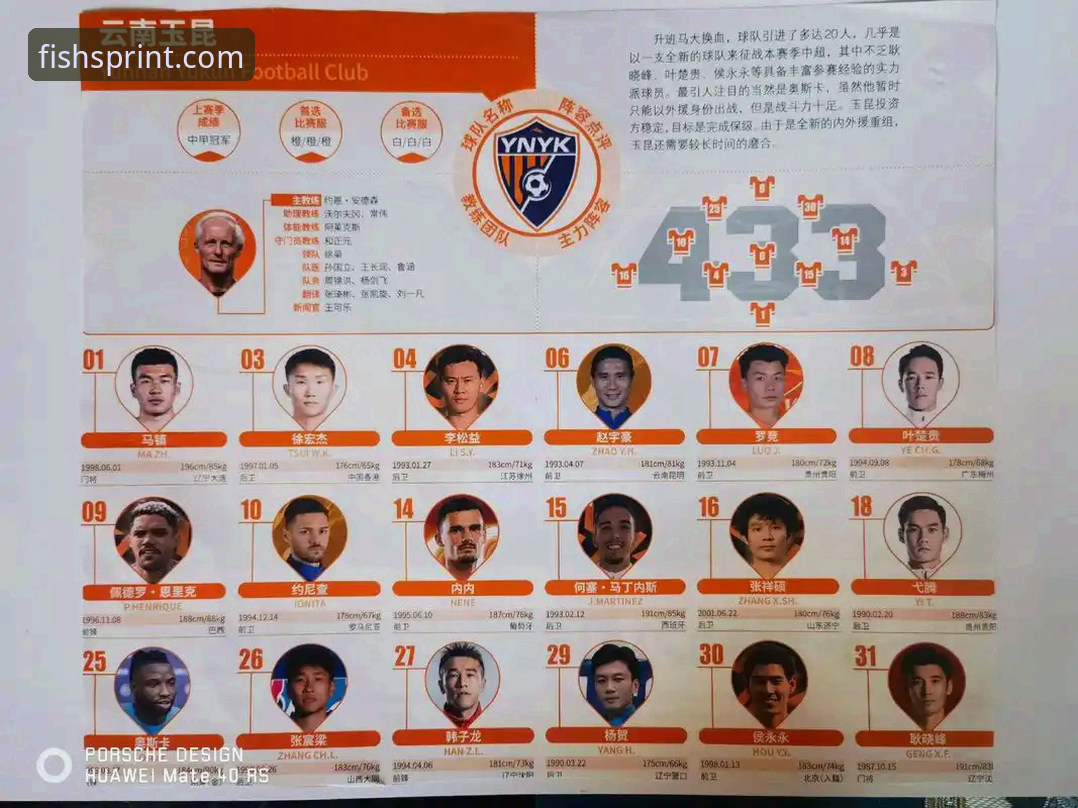 中超激战云南玉昆3-3北京国安：从三次落后到三次扳平的战术变革深度分析
